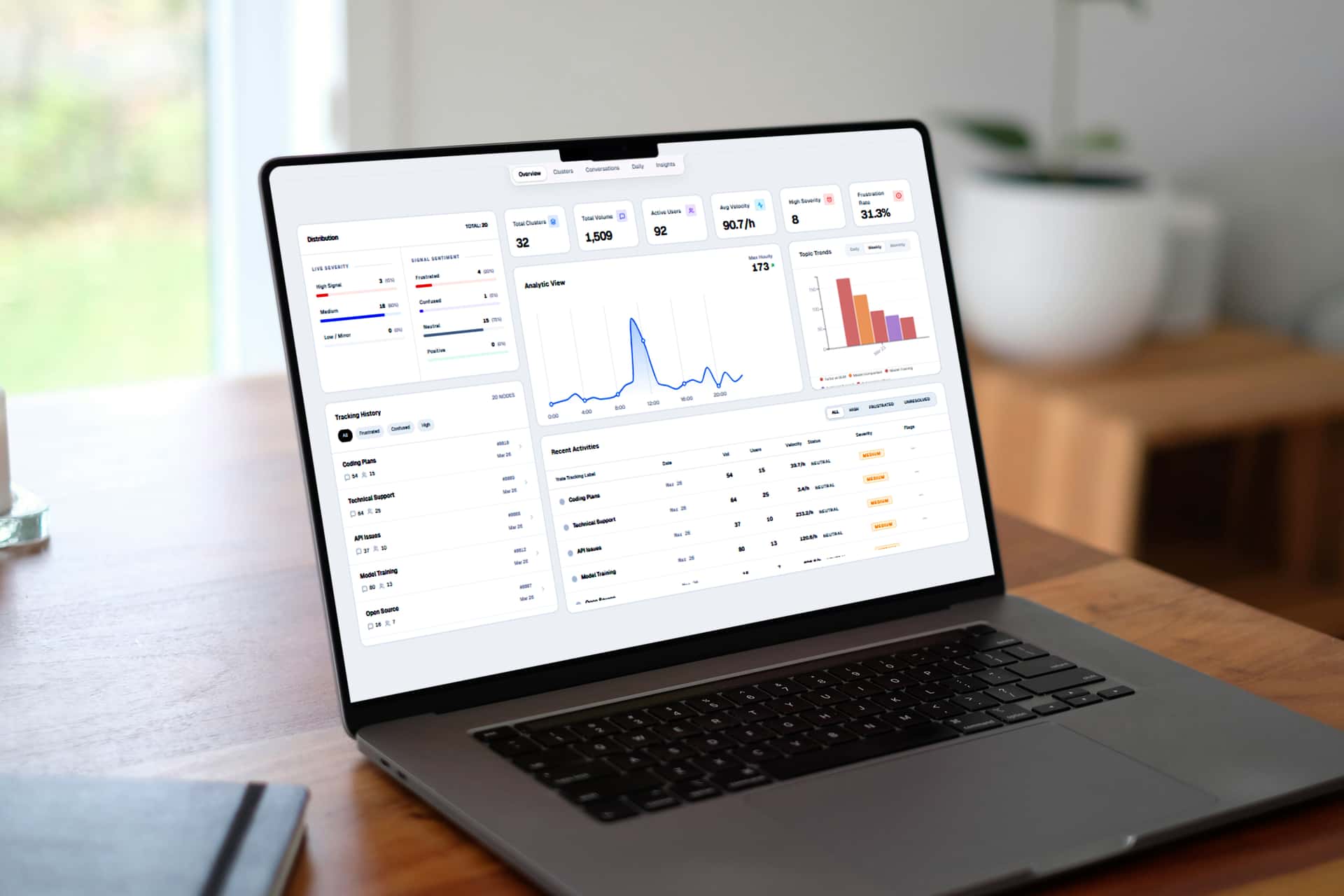 Semantic Analysis Pipeline